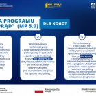 Rusza piąta edycja popularnego programu „Mój Prąd”