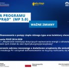 Rusza piąta edycja popularnego programu „Mój Prąd”